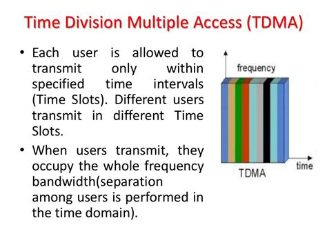 fdma tdma cdma full form.